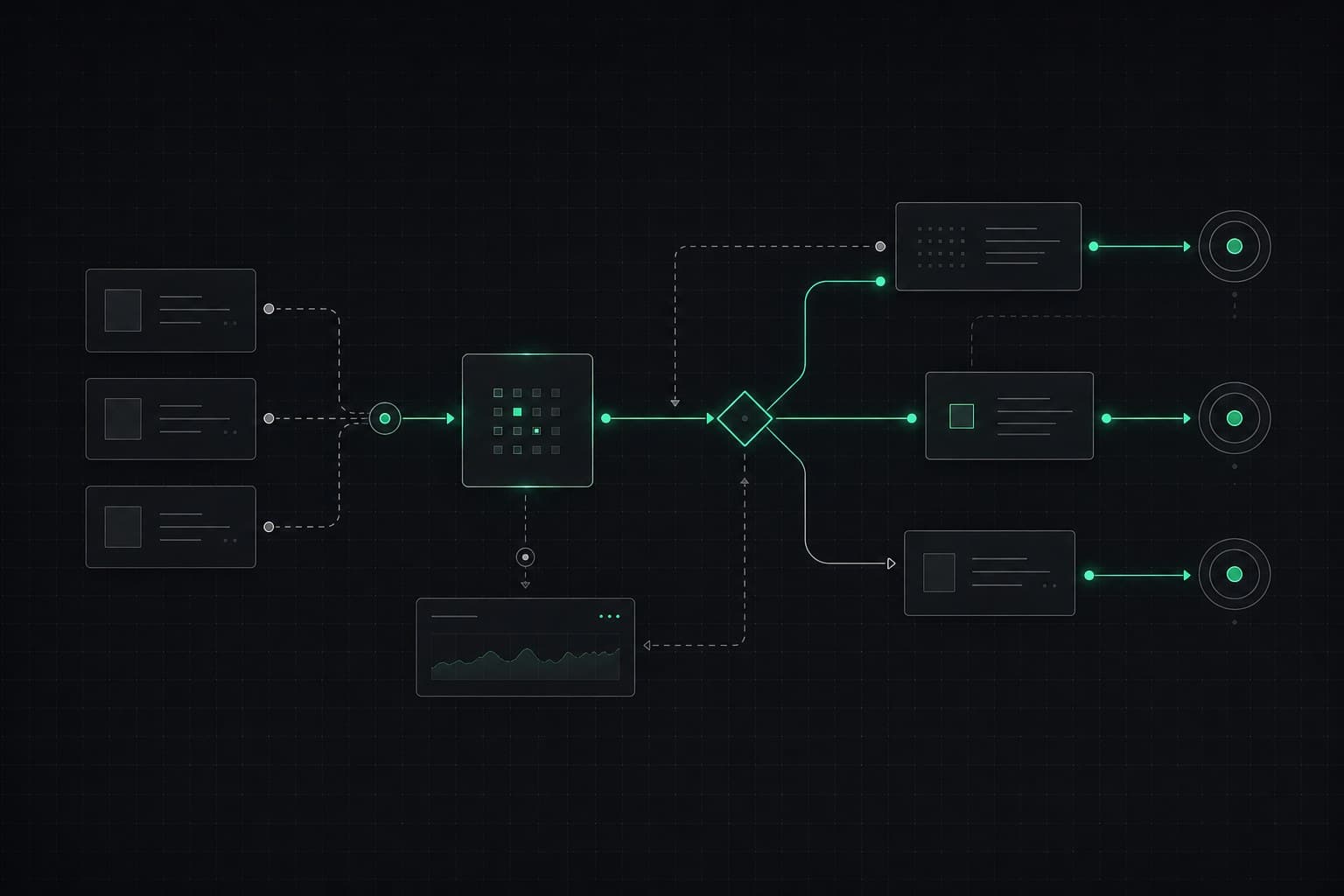Abstraktes Workflow-Diagramm mit verbundenen Knoten und grüner Prozesslinie